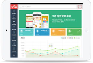 微信商家会员管理系统的线上营销策略及纳客软件销售指南